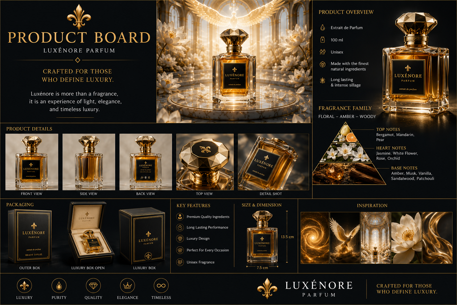 Luxénore Parfum cinam — product presentation