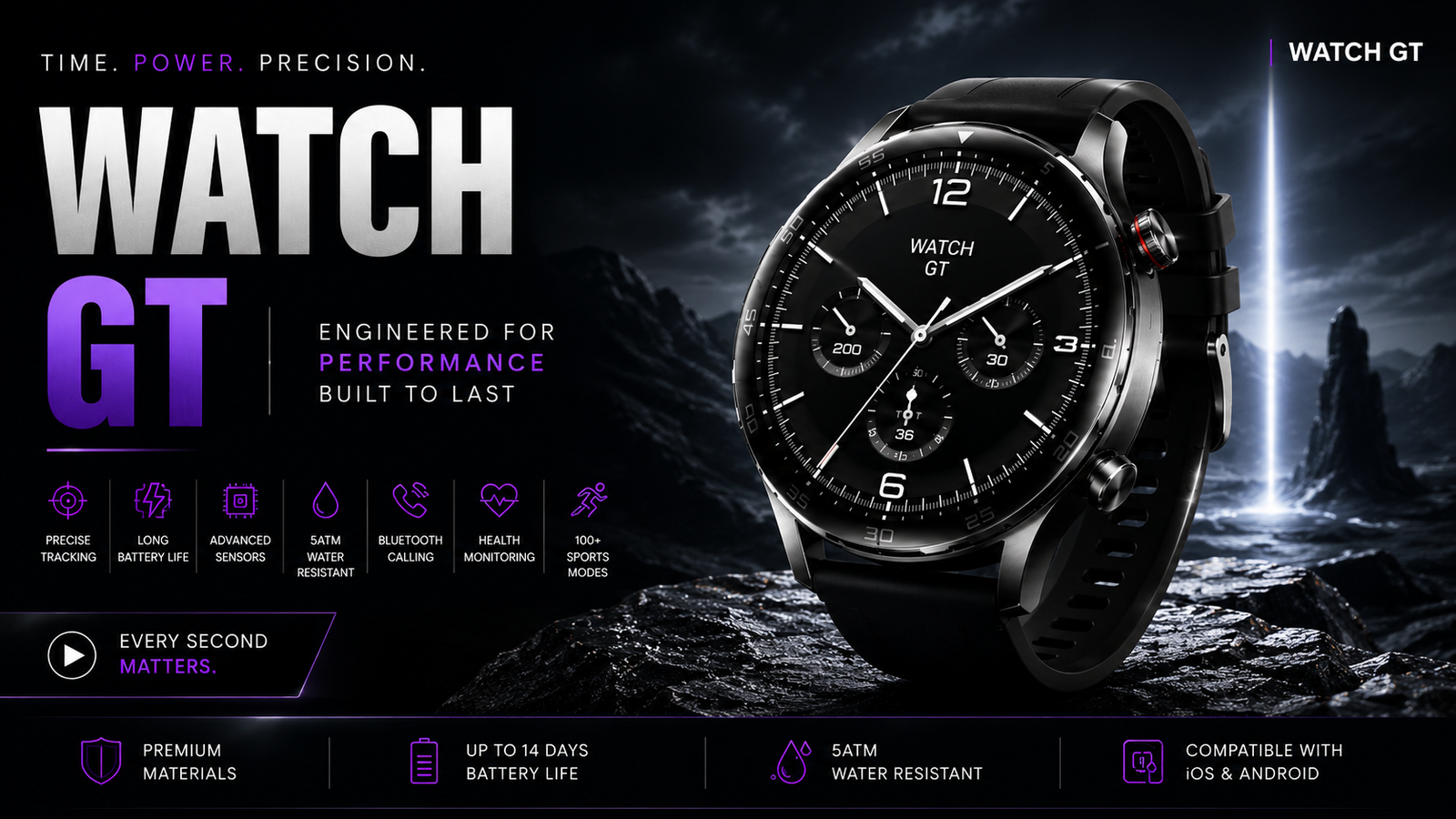 CHRONO GT